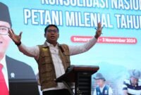 Wakil Menteri Pertanian (Wamentan), Sudaryono dalam Konsolidasi Nasional Duta Petani Milenial/Duta Petani Andalan (DPM/DPA). (Dok. Kementan)