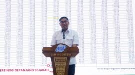 Wamentan Sudaryono membuka Inagritech 2025 dengan seruan revolusi pertanian nasional dan tekad hentikan impor beras. (Dok. Kementan)