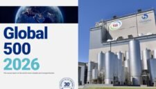 Yili Retains Position in World’s 500 Most Valuable Brands